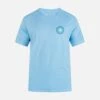 EVERYDAY SAW SUN SHORT SLEEVE TEE -Hurley MTS0037580 DROID 1